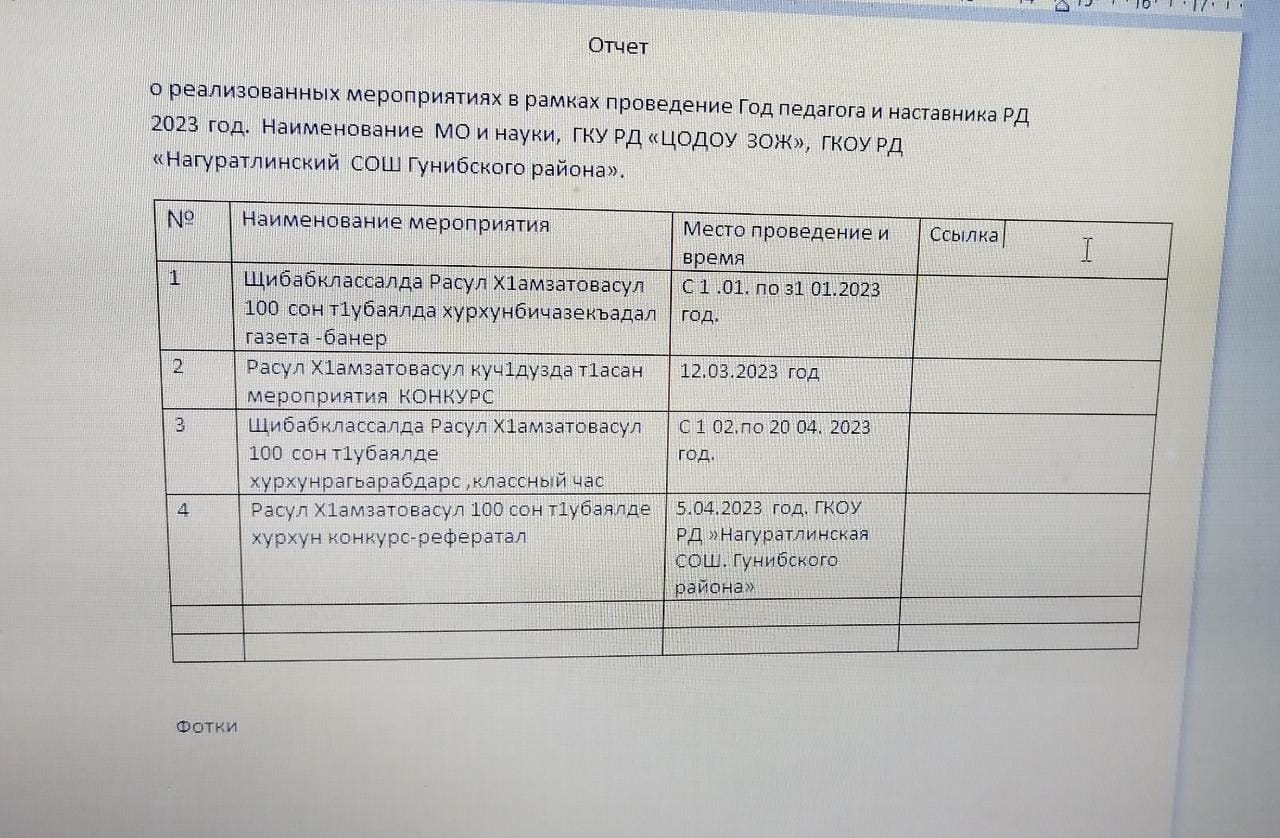 Отчет о реализованных мероприятиях в рамках проведение Год педагога и наставника РД 2023 год.